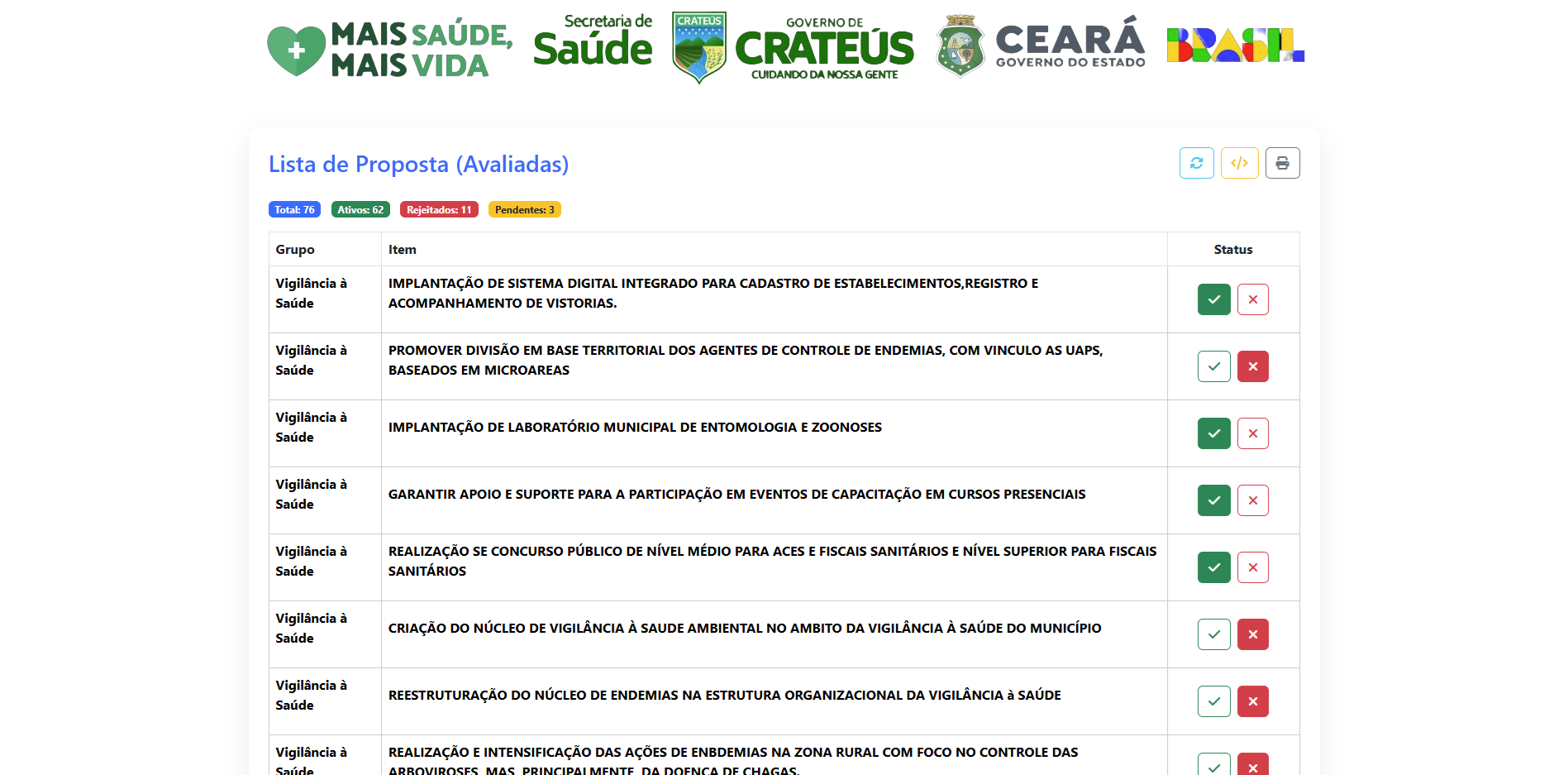 Votação de Propostas - Screenshot 2